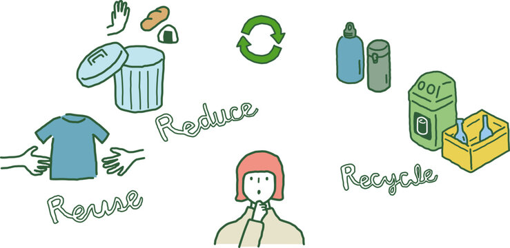 3R 　ベクターイラスト