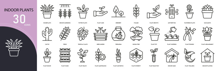 Indoor plants related icon collections. Containing pot, leaf, watering, cactus, fern, flower, soil, garden, greenery, and nature icons. Outline icons.
