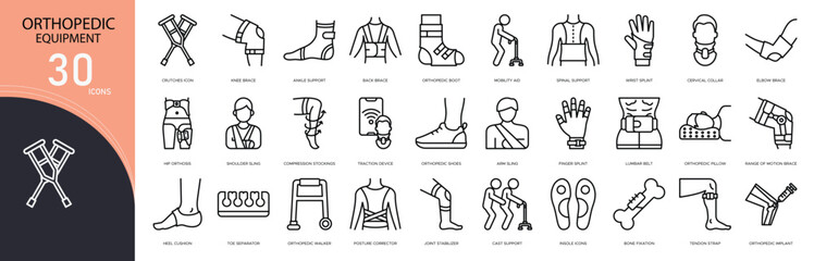 Orthopedic equipment related icon collections. Containing crutch, brace, support, wheelchair, therapy, joint, splint, spine, walker, and aid icons. Outline icons.