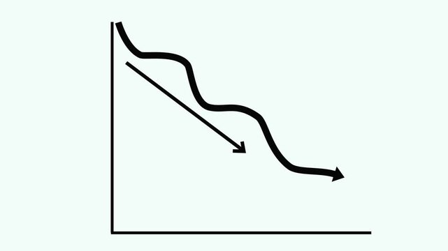 Graph Showing Downward Trend with Arrow Animation
