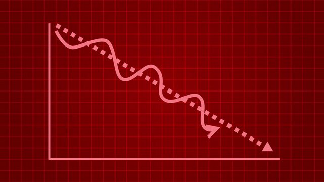 Business Graph with Downward Trend Arrow Animation