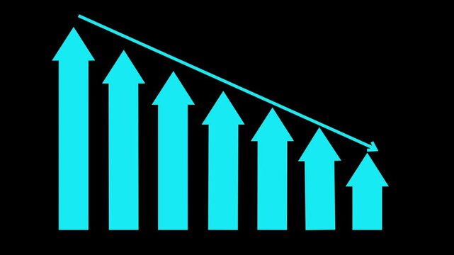 Upward Arrows with Downward Trend Line Animation, Flat Minimal Business Graph Animation Featuring Animated Bars Displaying Financial Downward