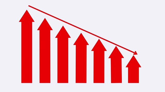 Upward Arrows with Downward Trend Line Animation, Flat Minimal Business Graph Animation Featuring Animated Bars Displaying Financial Downward