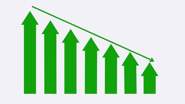 Upward Arrows with Downward Trend Line Animation, Flat Minimal Business Graph Animation Featuring Animated Bars Displaying Financial Downward