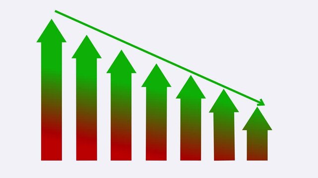 Arrows with Downward Trend Line Animation, Flat Minimal Business Graph Animation Featuring Animated Bars Displaying Financial Downward