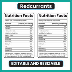 Obraz premium Redcurrants nutrition facts, red currant calories, vitamin C berries, antioxidant-rich fruit, tart berries nutrition, redcurrants label, superfruit nutrition, raw redcurrants, fruit infographic, % dai