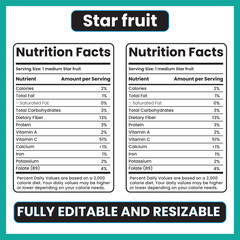 Fototapeta premium Starfruit nutrition facts, carambola calories, tropical fruit nutrients, vitamin C fruit, starfruit label, low calorie fruit chart, exotic fruit nutrition, healthy tropical fruit, % daily values, anti