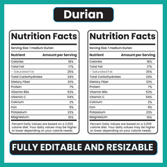 Fototapeta premium Durian nutritionDurian nutrition factsDurian health benefitsDurian caloriesDurian fruit nutrientsDurian vitamins and mineralsDurian high energy fruitDurian vitamin CDurian potassium co