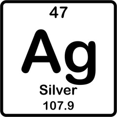 Chemical element of periodic table. Silver or Ag.
