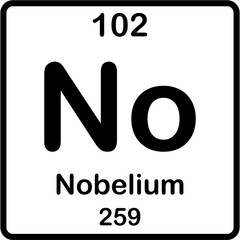 Chemical element of periodic table. Nobelium or No.