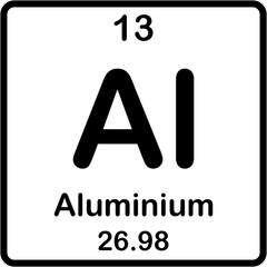 Chemical element of periodic table. Aluminium or Al.