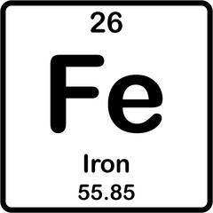 Chemical element of periodic table. Iron or Fe.