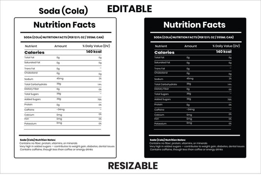 Soda (Cola),nutrition facts, nutrition, nutrition label, calories in food, nutrition info, supplement facts, vector template