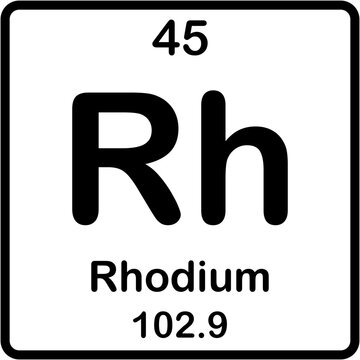 Chemical element of periodic table. Rhodium or Rh.