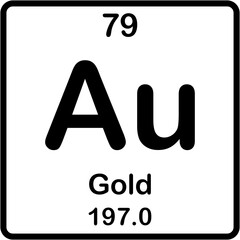 Chemical element of periodic table. Gold or au.
