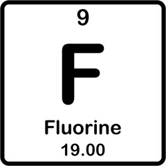 Chemical element of periodic table. Fluorine or F.