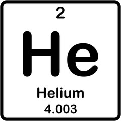 Chemical element of periodic table. Helium or He.