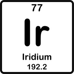 Chemical element of periodic table. Iridium or Ir.