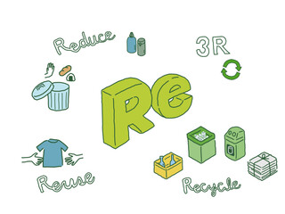 3R 　ベクターイラスト