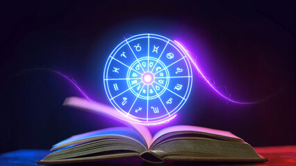 Zodiac signs and astrology with constellations, concepts, predictions, horoscopes, beliefs