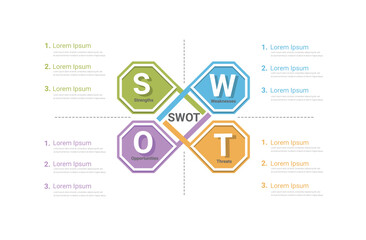 SWOT analysis infographic, Corporate strategic planning diagram graphic elements.