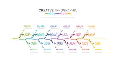 Timeline for 1 year, 12 months, infographics all month planner design and Presentation business can be used for workflow, process diagram, flow chart.