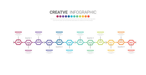 Timeline 1 year, 12 months in 4 quarters, infographics for annual report and presentation, Timeline infographics design vector and Presentation business.