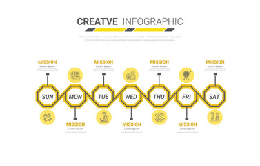 weekly planner, Timeline business for 7 day, Presentation business can be used for Business concept with 7 options, steps or processes.
