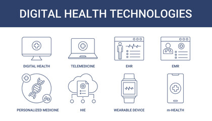 Digital Health Technologies Icon Set Collection