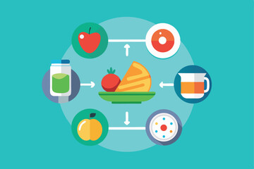  balanced plate of food, exercise, sleep, water intake icons in flat infographic vector