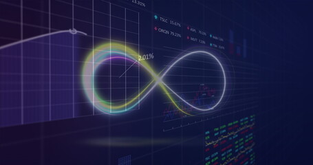 Showing virtual dashboard featuring glowing infinity loop on grid, with tickers and 2