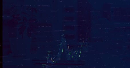 Displaying candlestick chart on trading platform, with dotted line, numeric labels, grid overlay