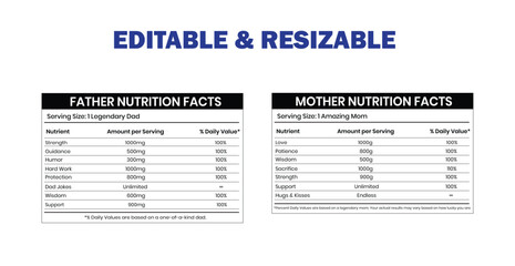 Father and Mother Nutrition Facts Label – Funny and Heartwarming Printable Design for Parents, nutrition facts, father nutrition facts, mother nutrition facts, parent nutrition facts