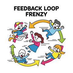 Feedback Loop Frenzy: Circular Process with Characters in Motion