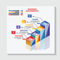 Visually Stunning Infographics for Business Growth
