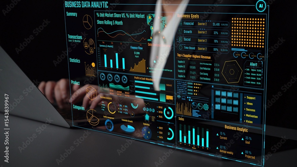 Poster data analytics and big data strategy for real-time analytics, predictive data modeling, business int