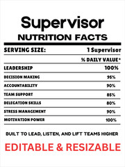 Supervisor Nutrition Facts Label, Manager Nutritional Information, Editable Supervisor Nutrition Label