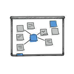 Hand-drawn whiteboard with sticky notes illustrating a mind map concept.