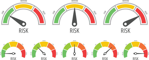 Risk meter. Color dashboard gauge indicators of risk levels with green low, yellow medium and red high scale. Analytics, credit score, status infographic chart. Vector set.