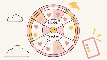 Printable mood tracker wheel template for daily self care and mental health awareness and wellbeing check in