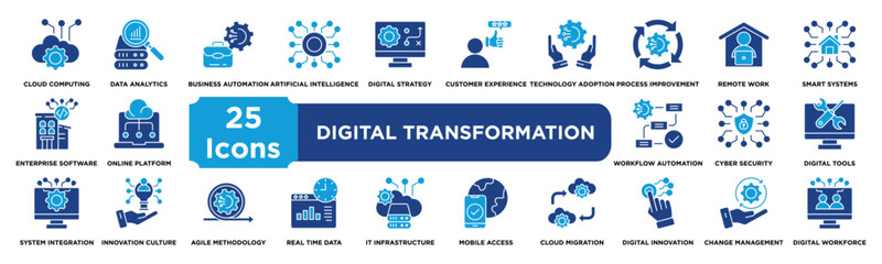 Digital Transformation icon collection set. Containing cloud computing,data analytics,business automation,artificial intelligence,digital strategy icon. dual tone vector.	

