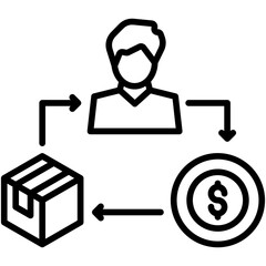 Buying Habits Icon
