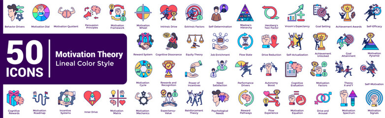 Motivation Theory Motivation Theory Bundle H50