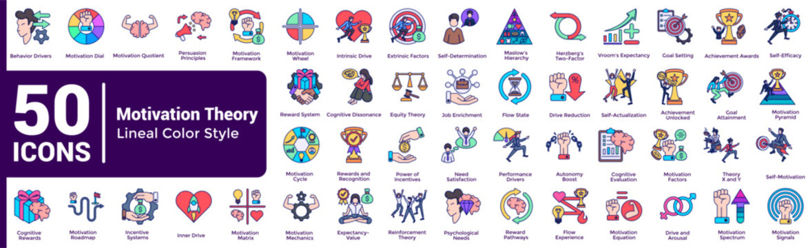 Motivation Theory Motivation Theory Bundle H50