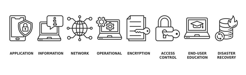 Cyber security banner web icon vector illustration concept with icon of application, information, network, operational, encryption, access control, end-user education and disaster recovery