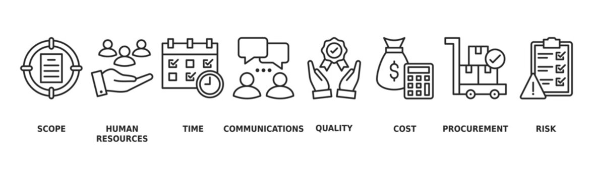 Project management banner web icon vector illustration concept with icon of scope, human resources, time, communication, quality, cost, procurement, and risk