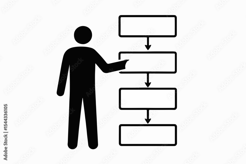 Poster a black and white illustration of a person pointing at a flowchart with four boxes connected by down