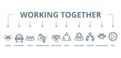 Working Together concept banner with icon of united, co working, people, problem solving, lean culture, union, team support, together, business people, and play









