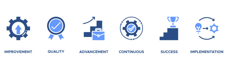 Kaizen banner web icon vector illustration for business philosophy and corporate strategy concept of continuous improvement with quality, advancement, continuous, success and implementation icon