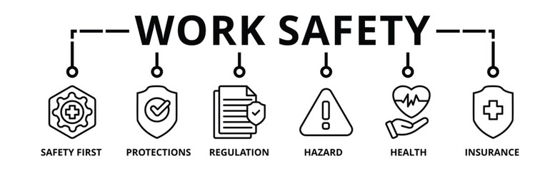 Work Safety Banner Web icon vector Illustratration Concept with Safety First, Protections, Regulation, Hazards Health and Insurance icons